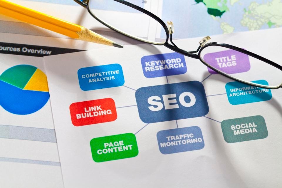 SEO Services – Elements that can help you choose the right one